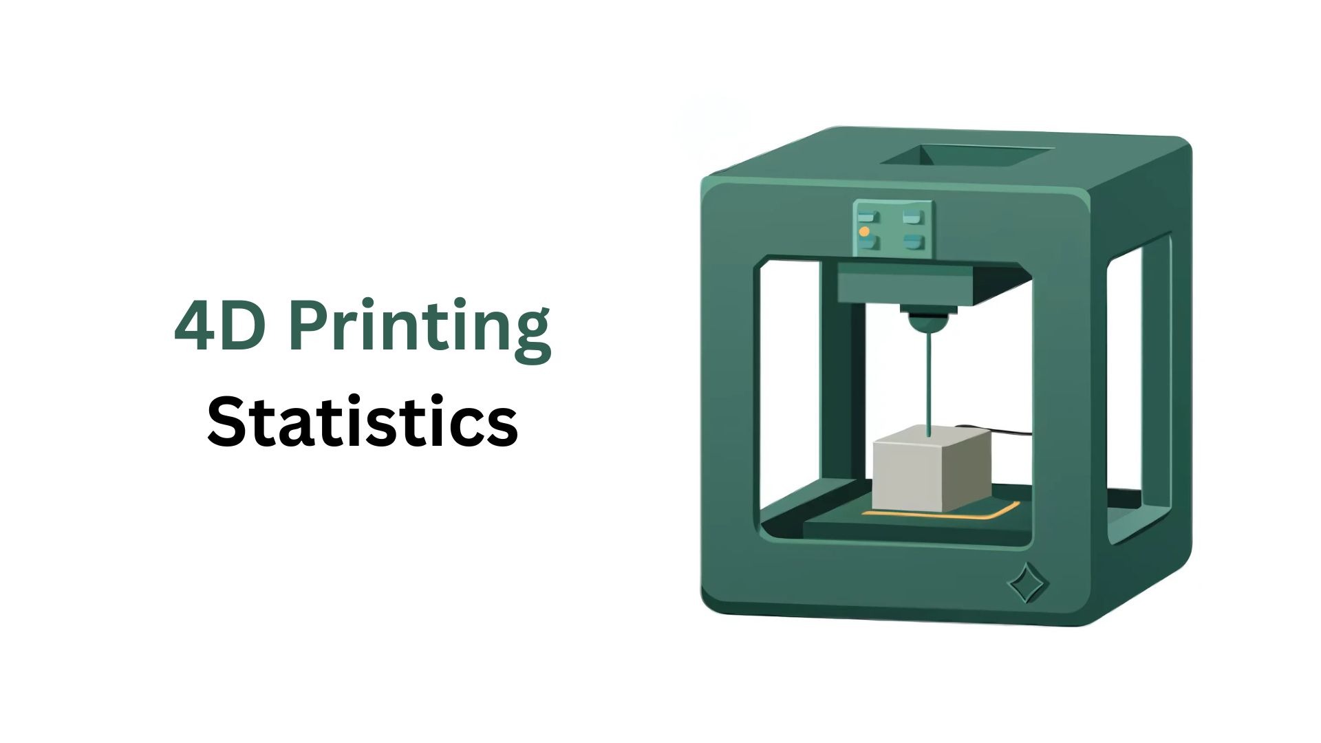 4D Printing Statistics By Revenue, Market Size and Technological Advancement