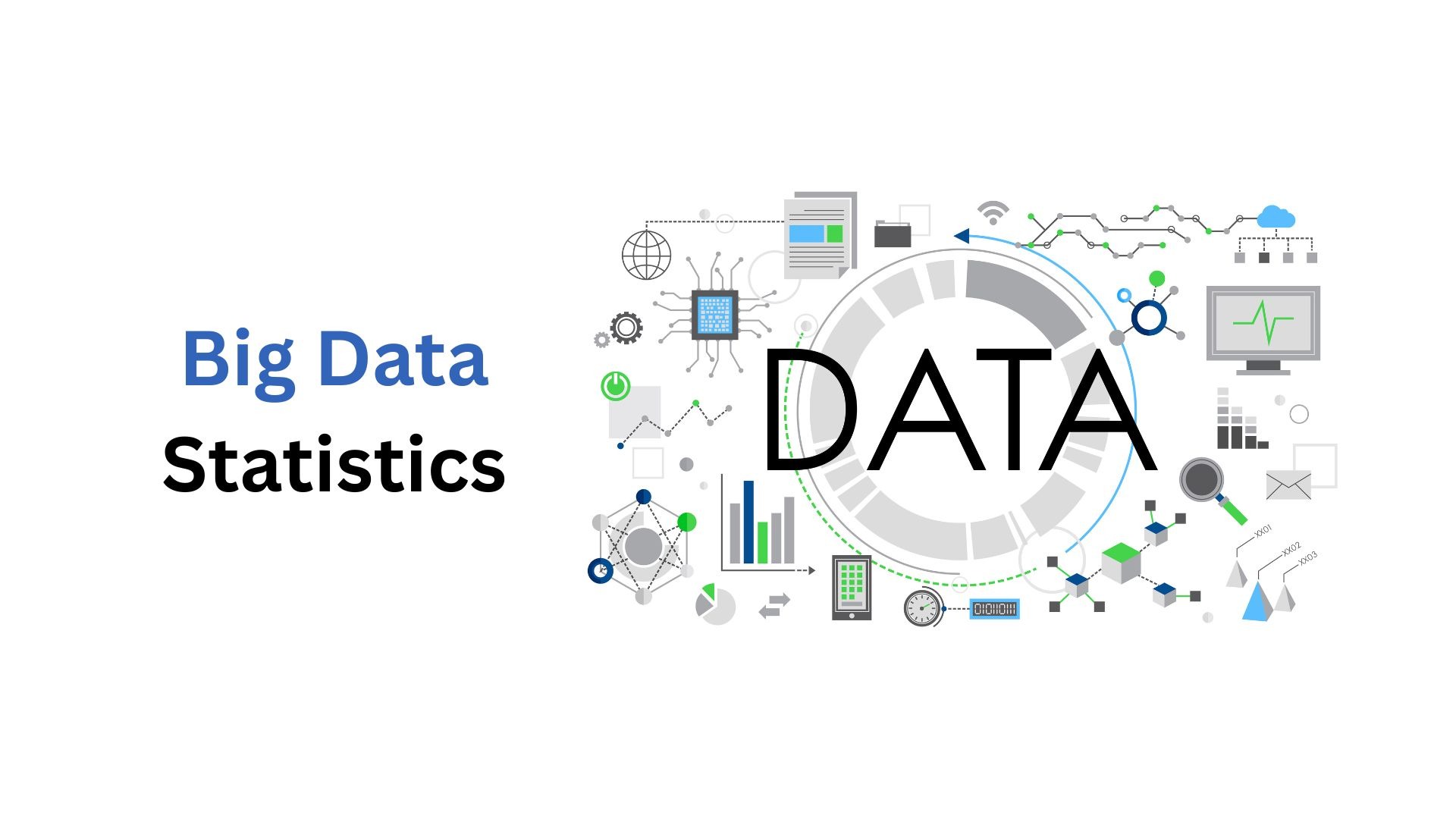 Big Data Statistics By Spendings, Usage And Adoption