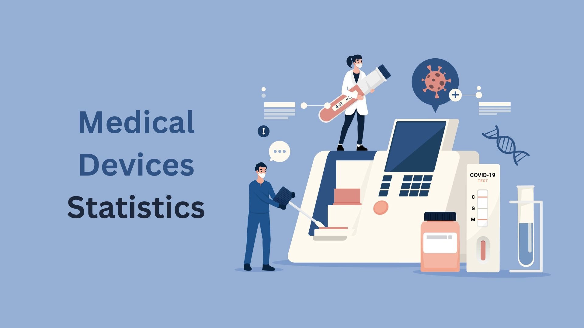 Medical Devices Statistics By Market Share And Revenue