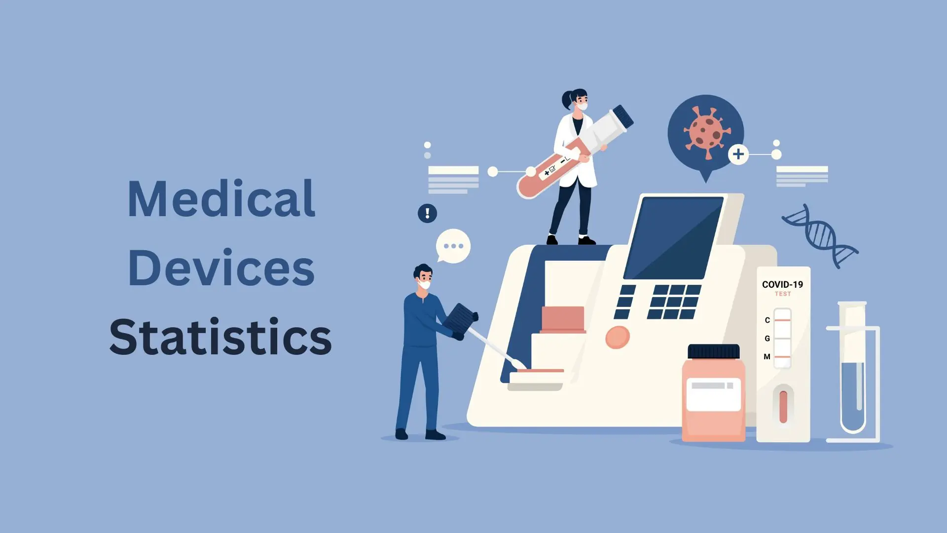 Medical Devices Statistics By Market Share And Revenue