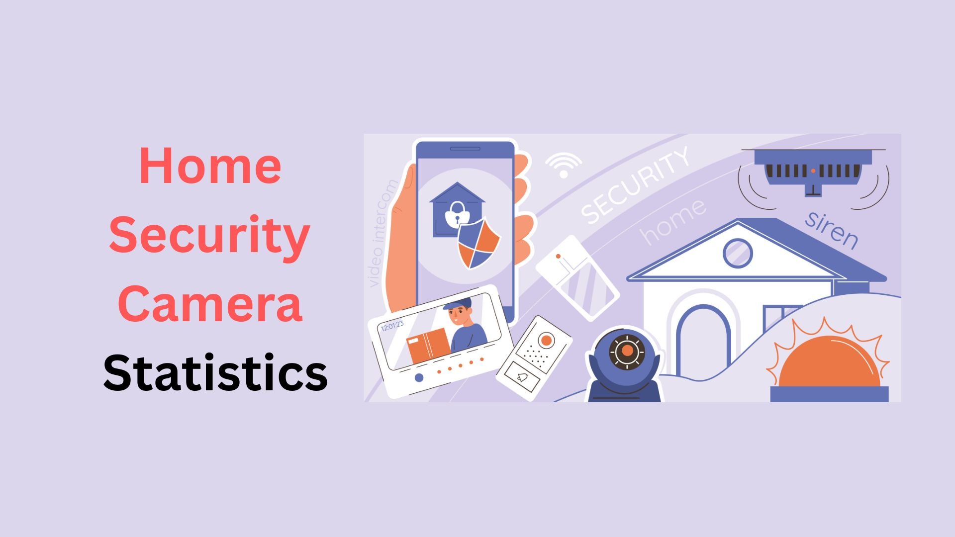 Home Security Camera Statistics By Market Size, Revenue, Spendings And Shipments