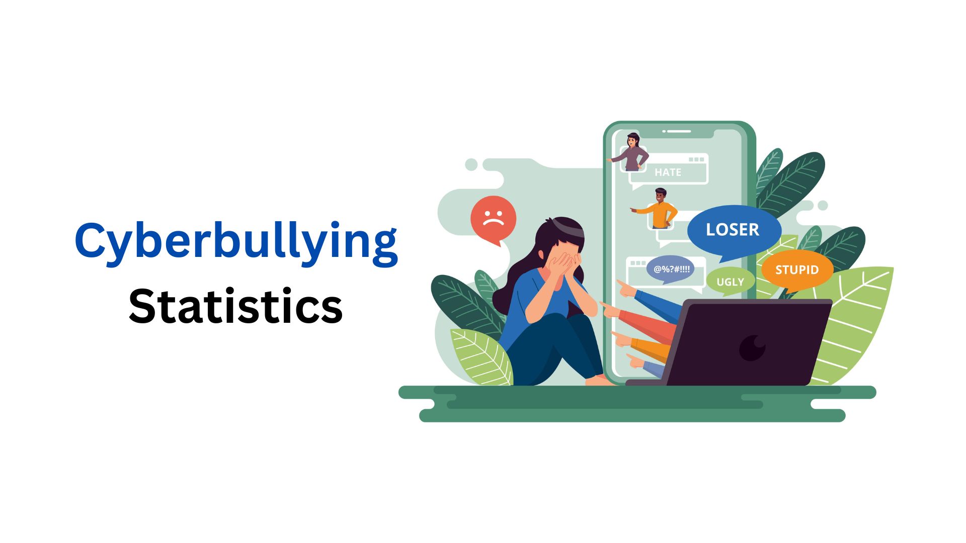 Cyberbullying Statistics By Exposure, Online Risk And Social Media
