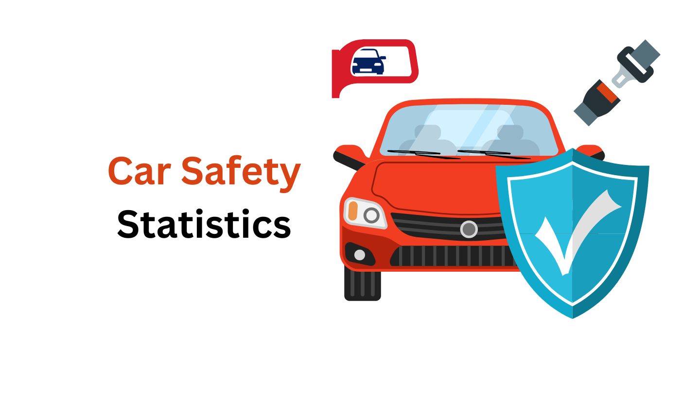 Car Safety Statistics and Facts