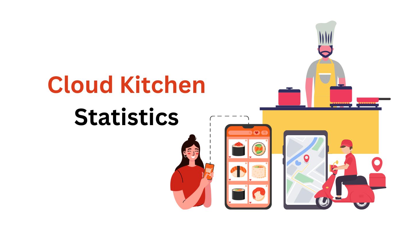 Cloud Kitchen Statistics and Facts