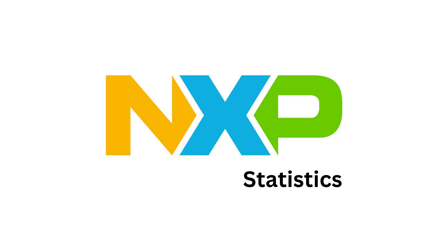 NXP Semiconductors Statistics And Facts 2025 