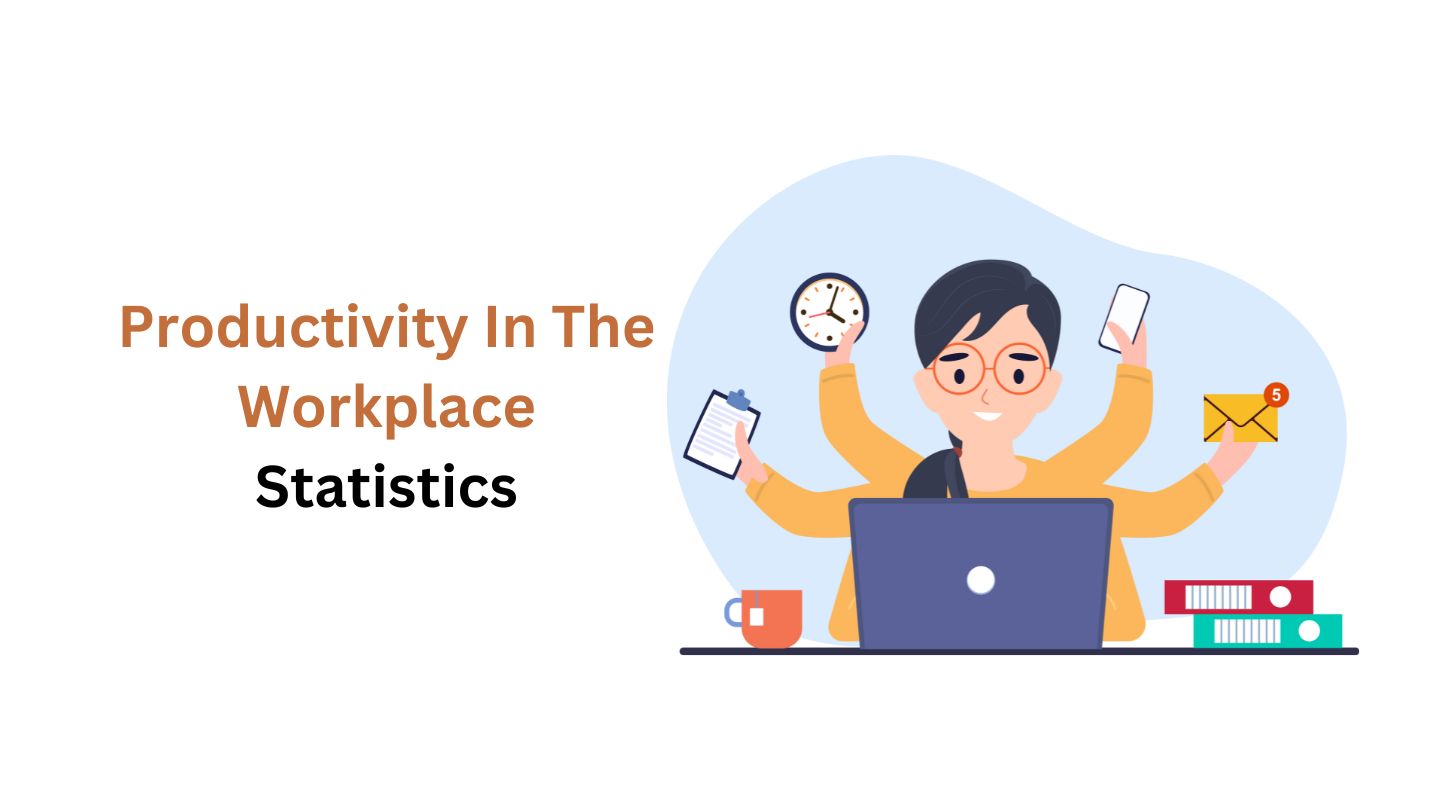 Productiveness Within the Office Statistics and Information (2025)