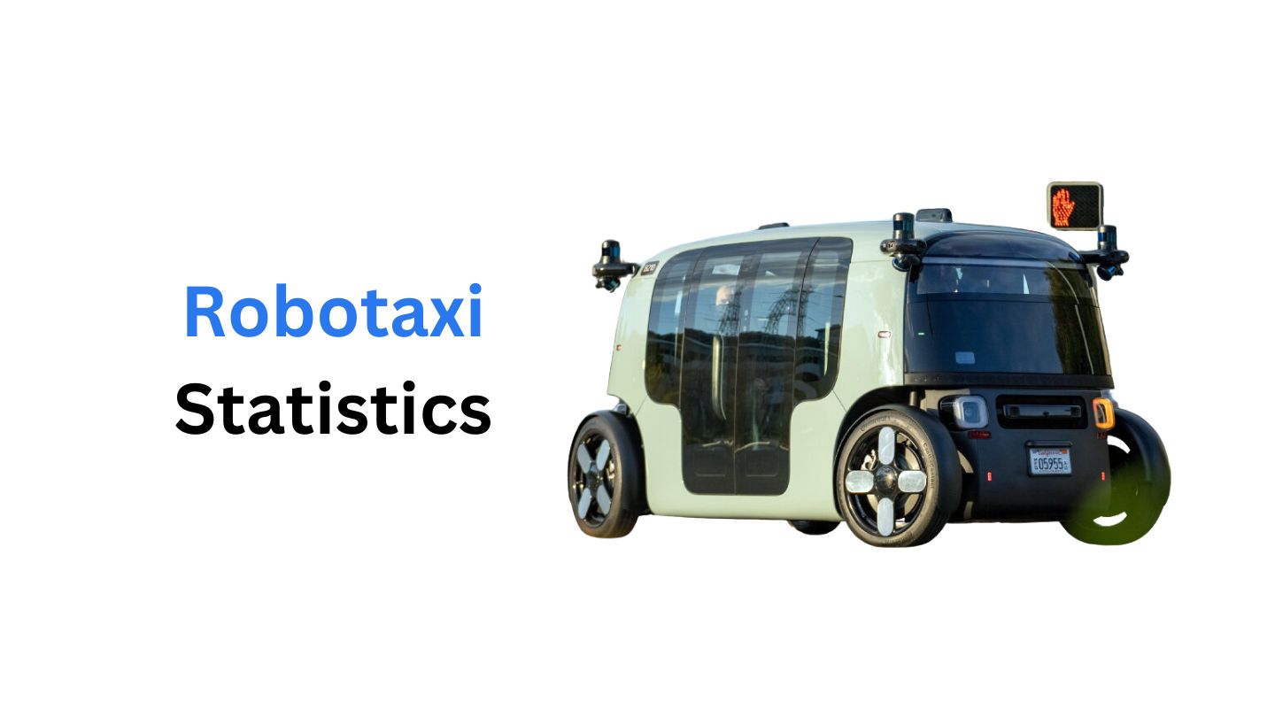 Robotaxi Statistics and Facts