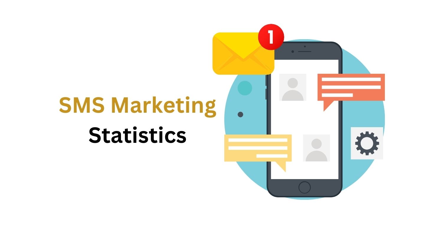 SMS Marketing Statistics By Effectiveness, Sales, Benefits and Facts