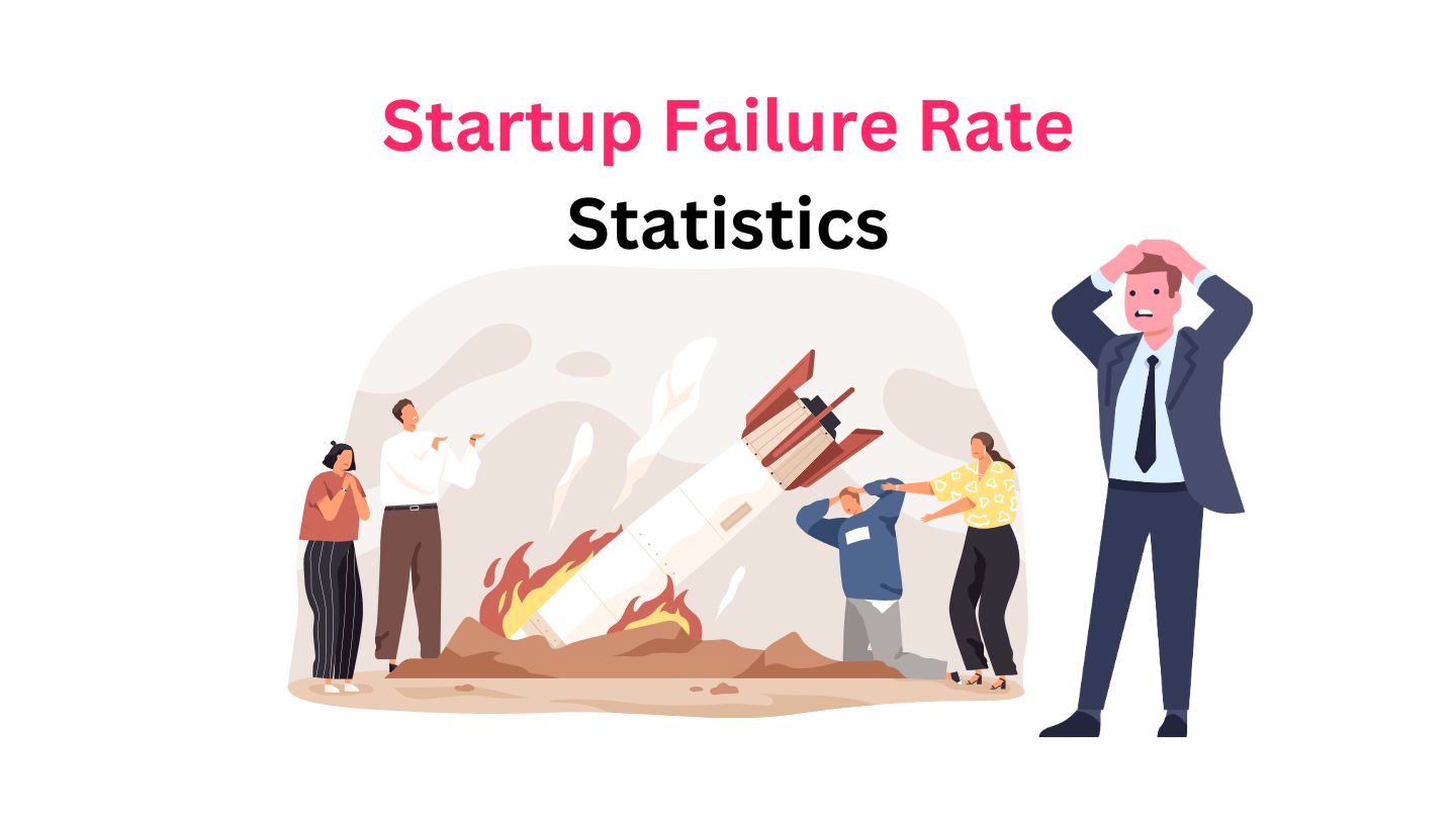 Startup Failure Rate Statistics and Facts