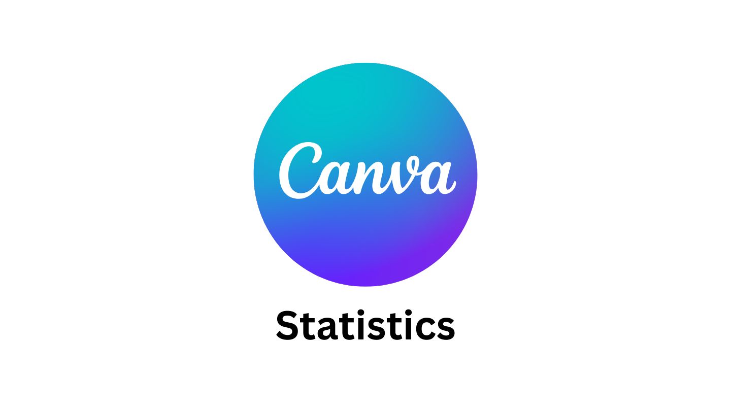 Canva Statistics By Revenue, Market Share, Users, Downloads and Facts