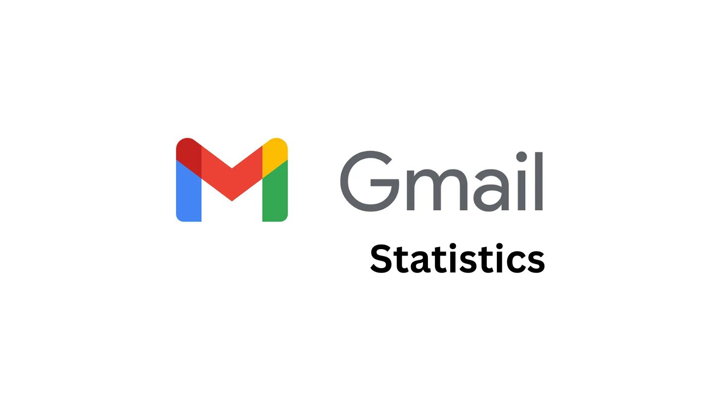 Gmail Statistics By Users, Usage and Facts