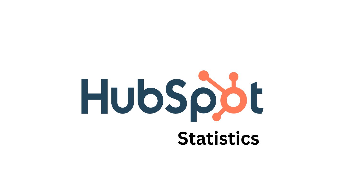 HubSpot Statistics By Revenue, Users, Operating Income, Research And Development