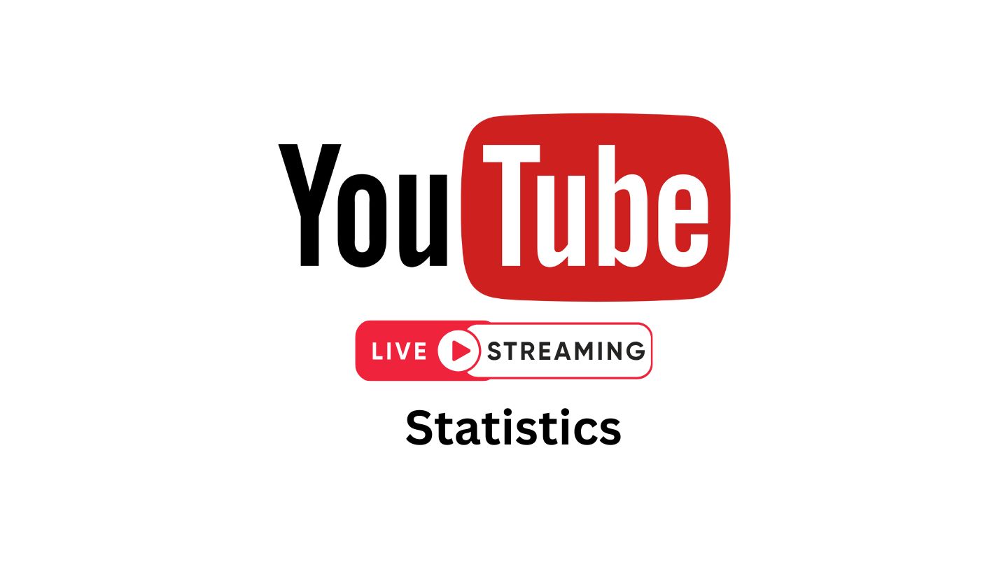 YouTube Streaming Statistics By Revenue and Facts (2025)