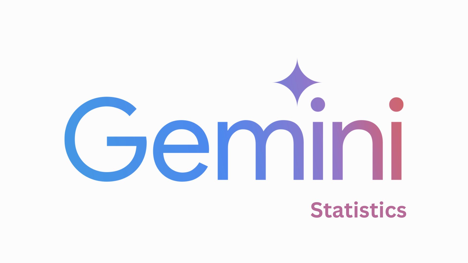 Gemini (Google DeepMind) Statistics And Facts (2025)