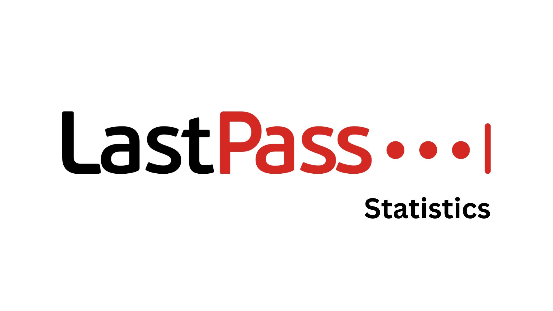 LastPass Statistics And Facts (2025)