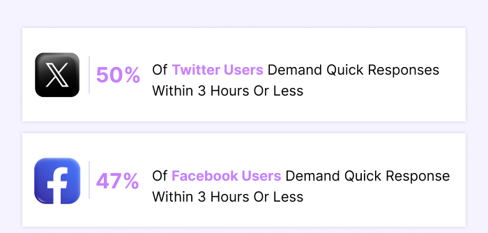 Quick-Response-Favored-by-Customers
