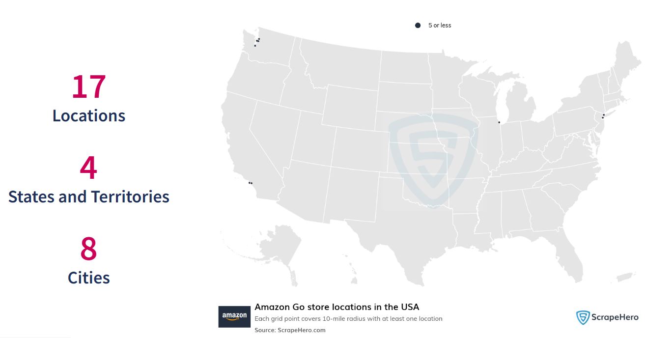Geographic Distribution