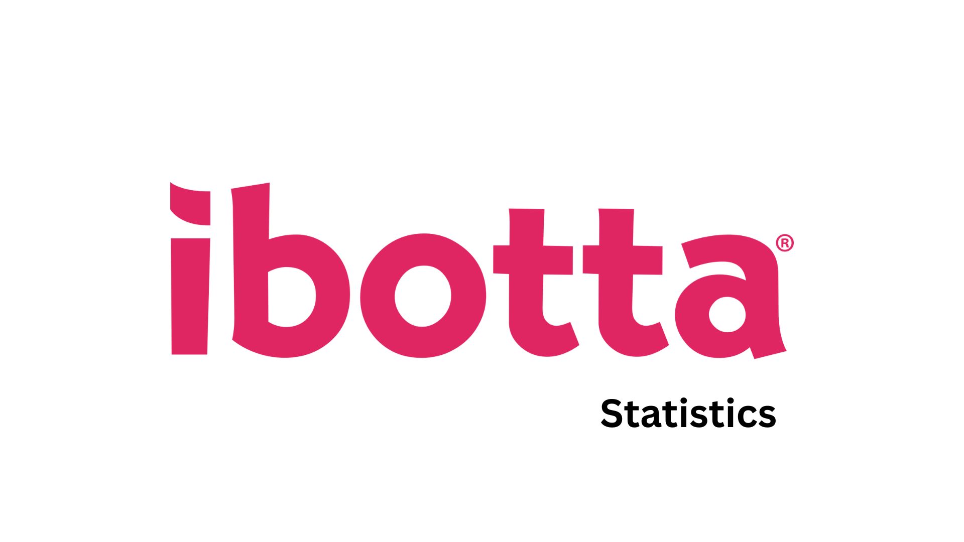 Ibotta Statistics By Revenue, Demographics And Facts (2025)