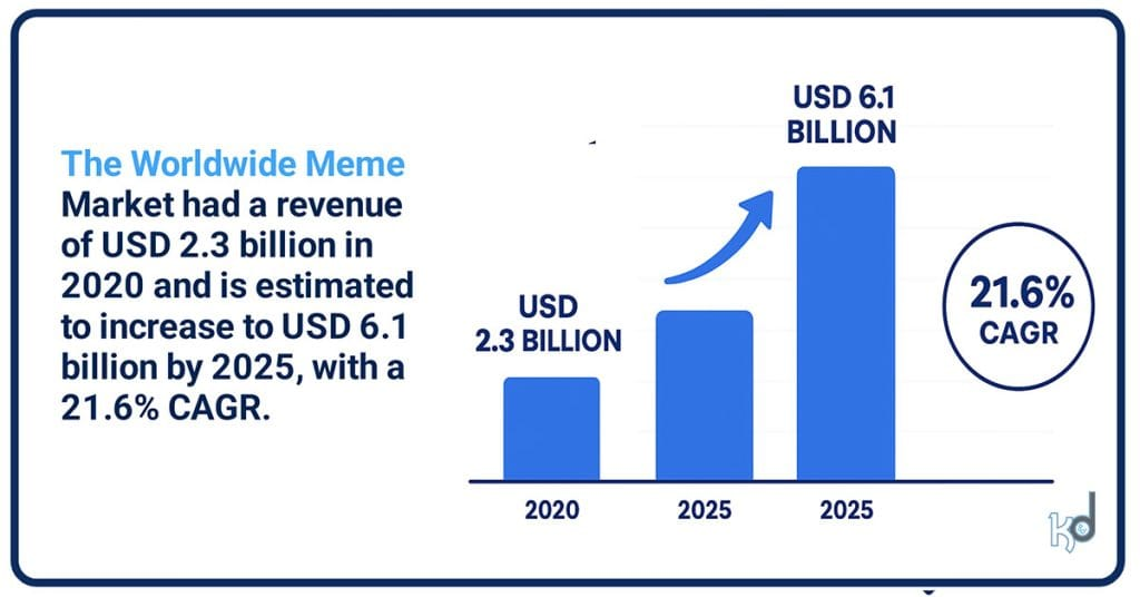worldwide-memes