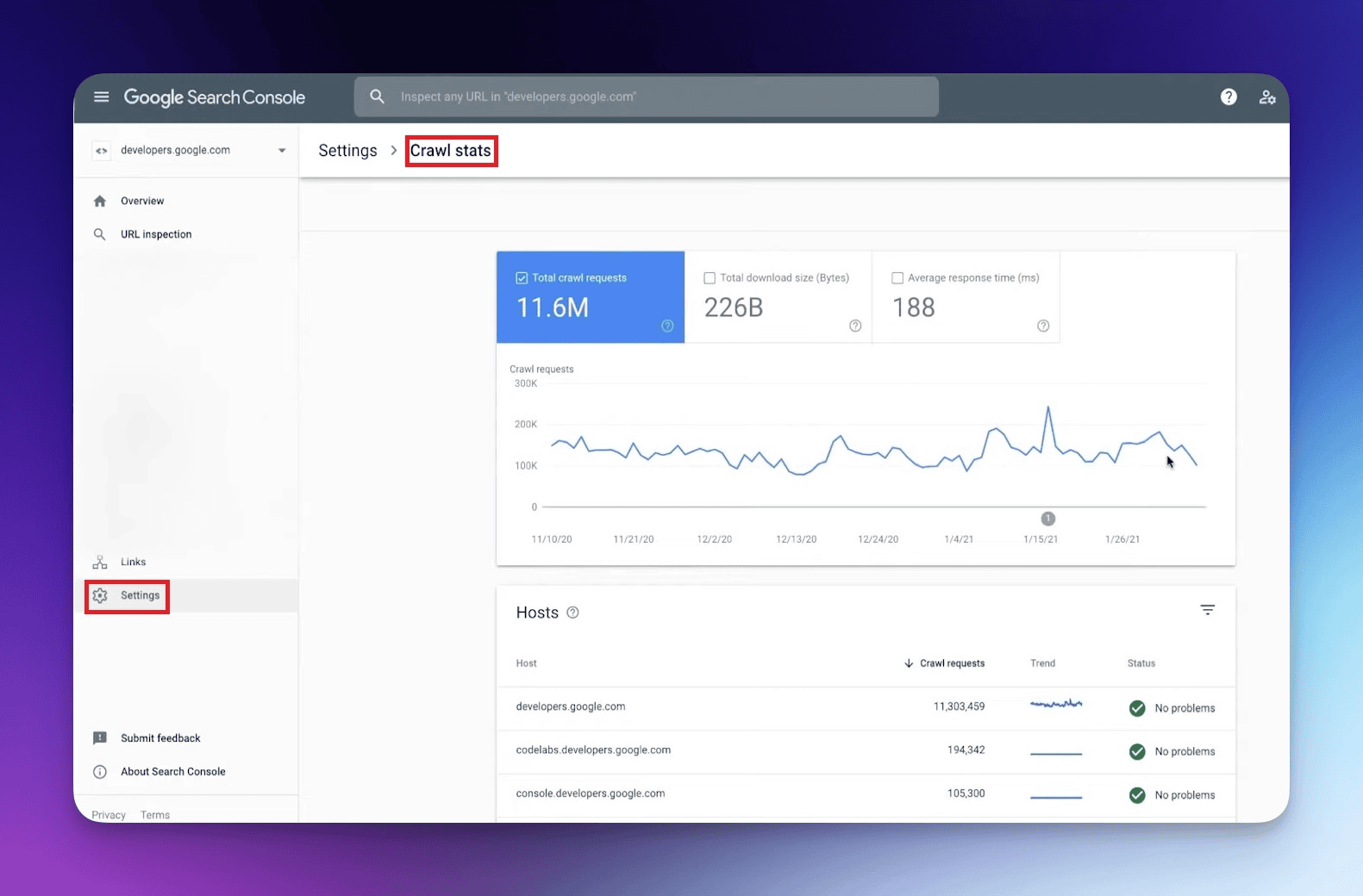 Console’s Crawl Stats
