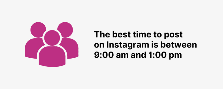 best-time-to-post-on-instagram