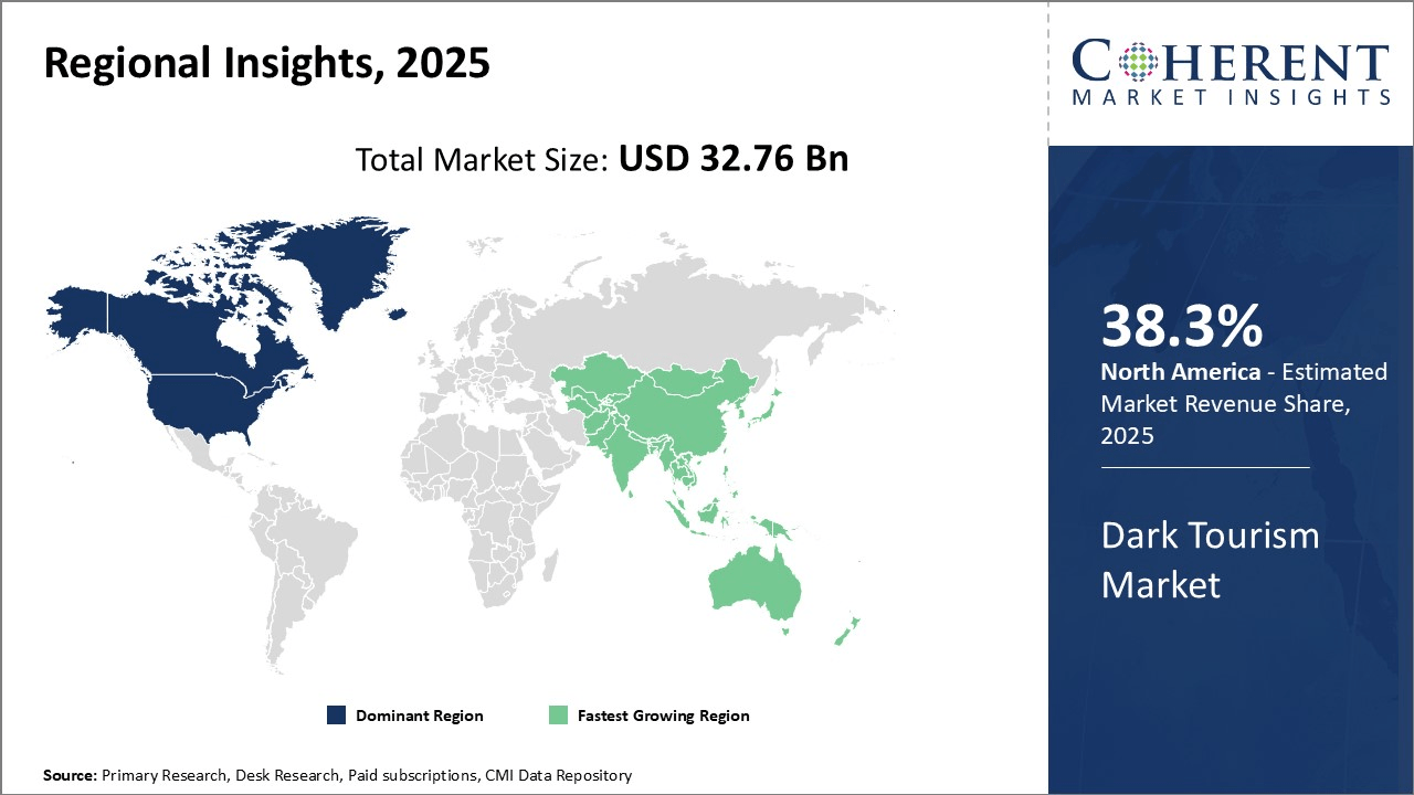 dark-tourism-market-regional-insights