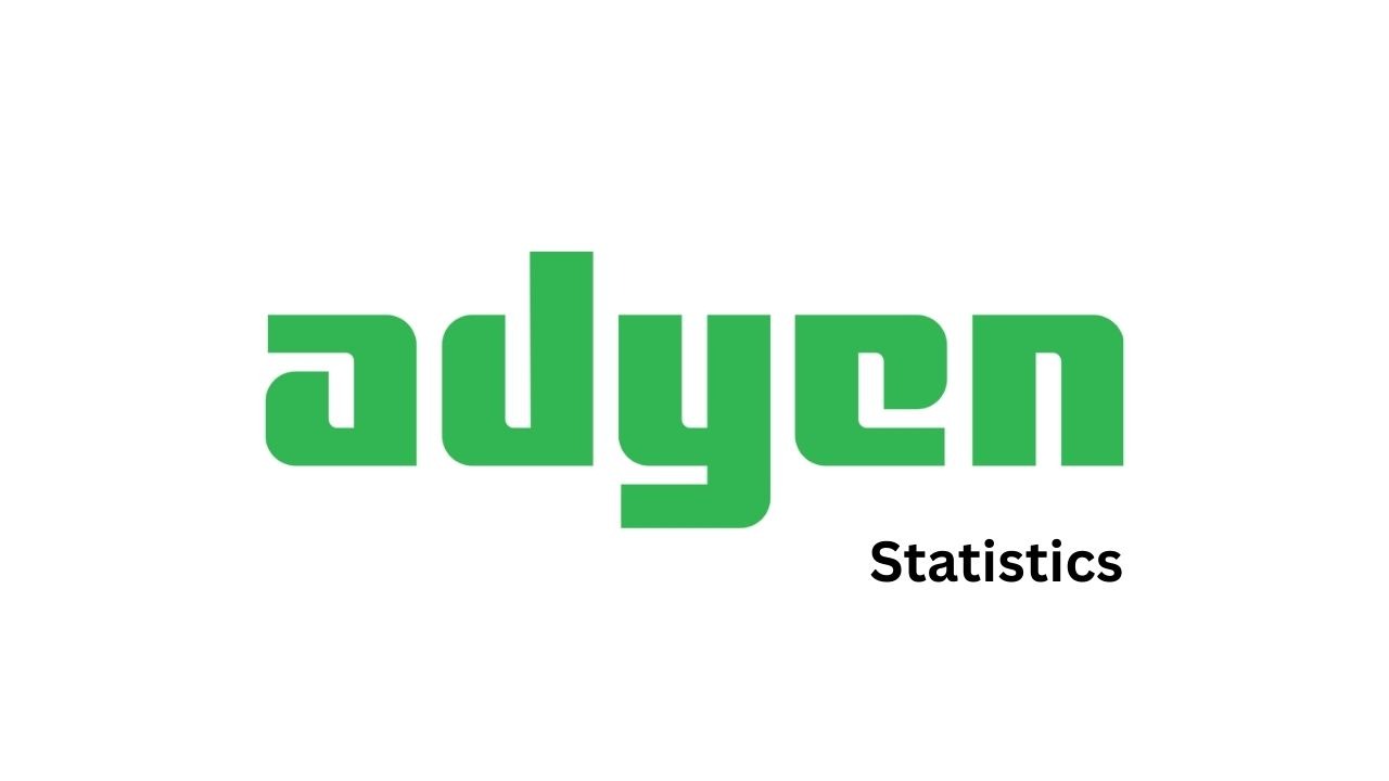 Adyen Statistics By Revenue, Users and Facts (2025)