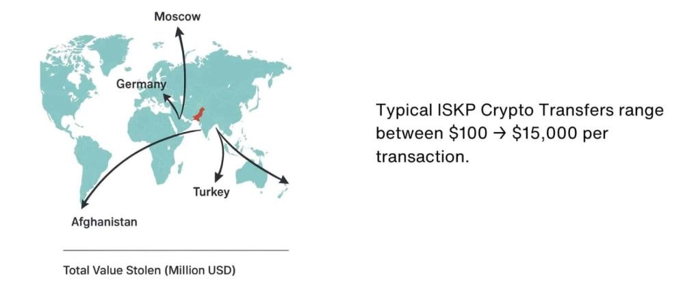 Cryptocurrency Theft Statistics Leading To Physical Violence