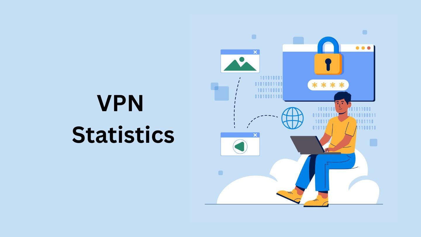 VPN Statistics By Users, Demographics, Country, Devices, Speed and Facts