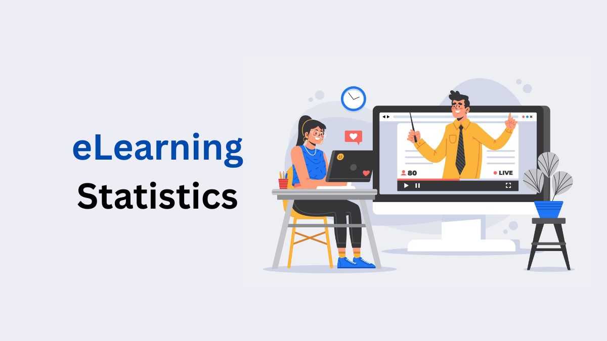eLearning Statistics By Adoption, Usage and Facts (2025)