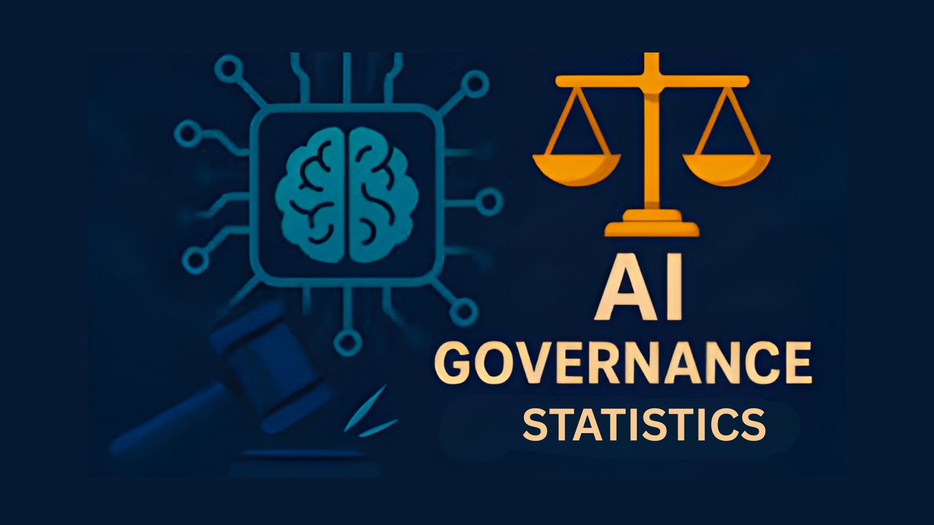 AI Governance Statistics By Market Size, Corporate Governance and Adoption, Funding, Trends And Facts (2025)