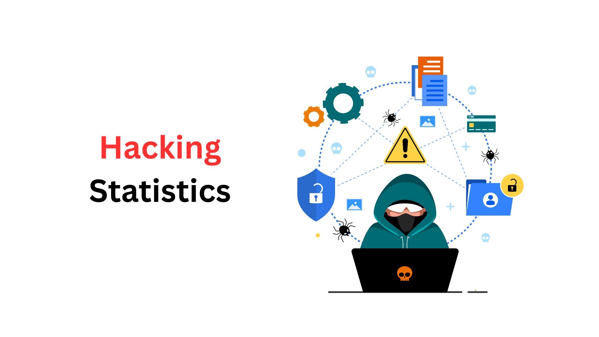 Hacking Statistics and Facts By Type, Cost, Country, Industry, Demographic, Phishing And Social Media (2025)