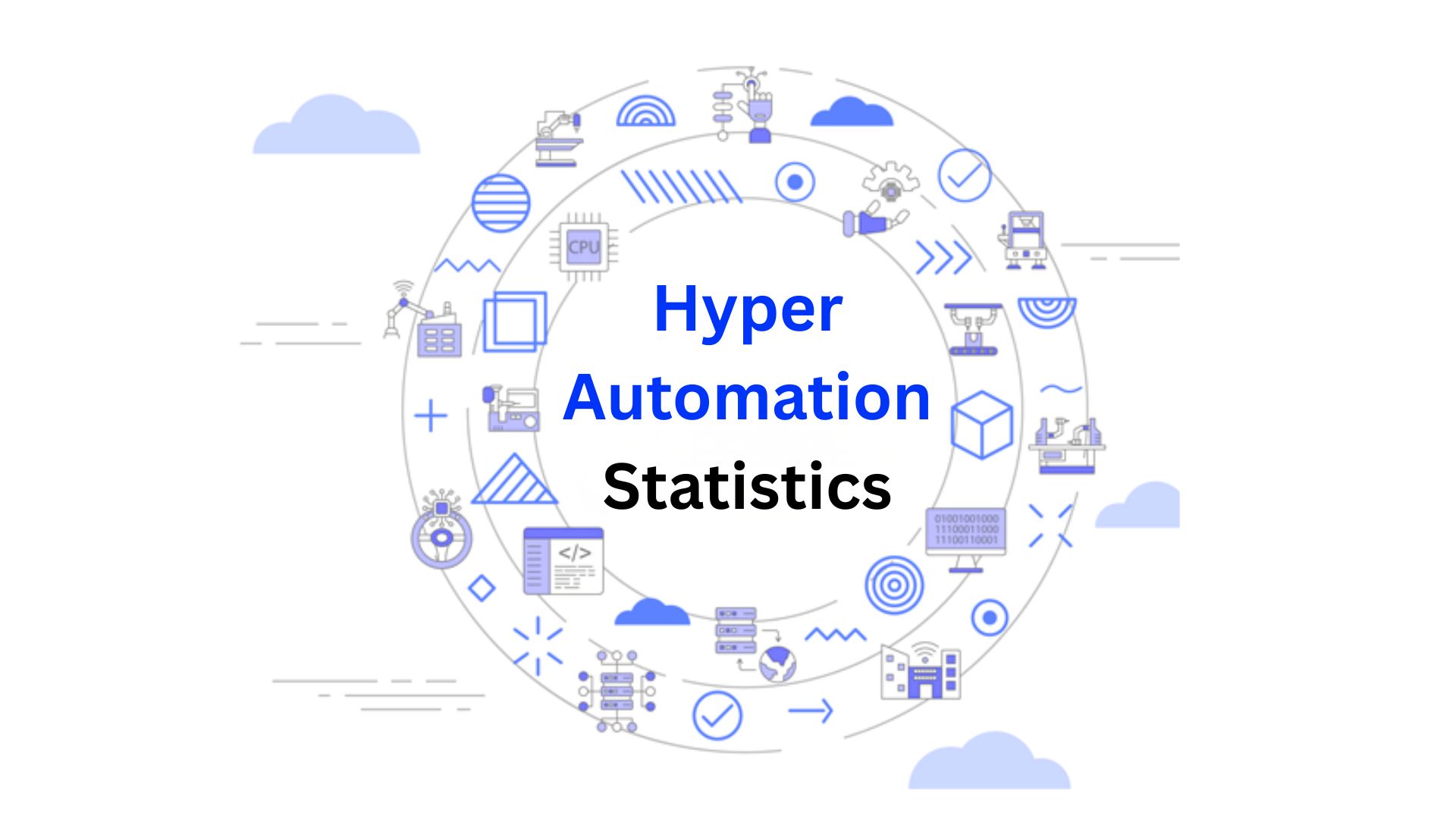 Hyperautomation Statistics By Market Size and Facts (2025)