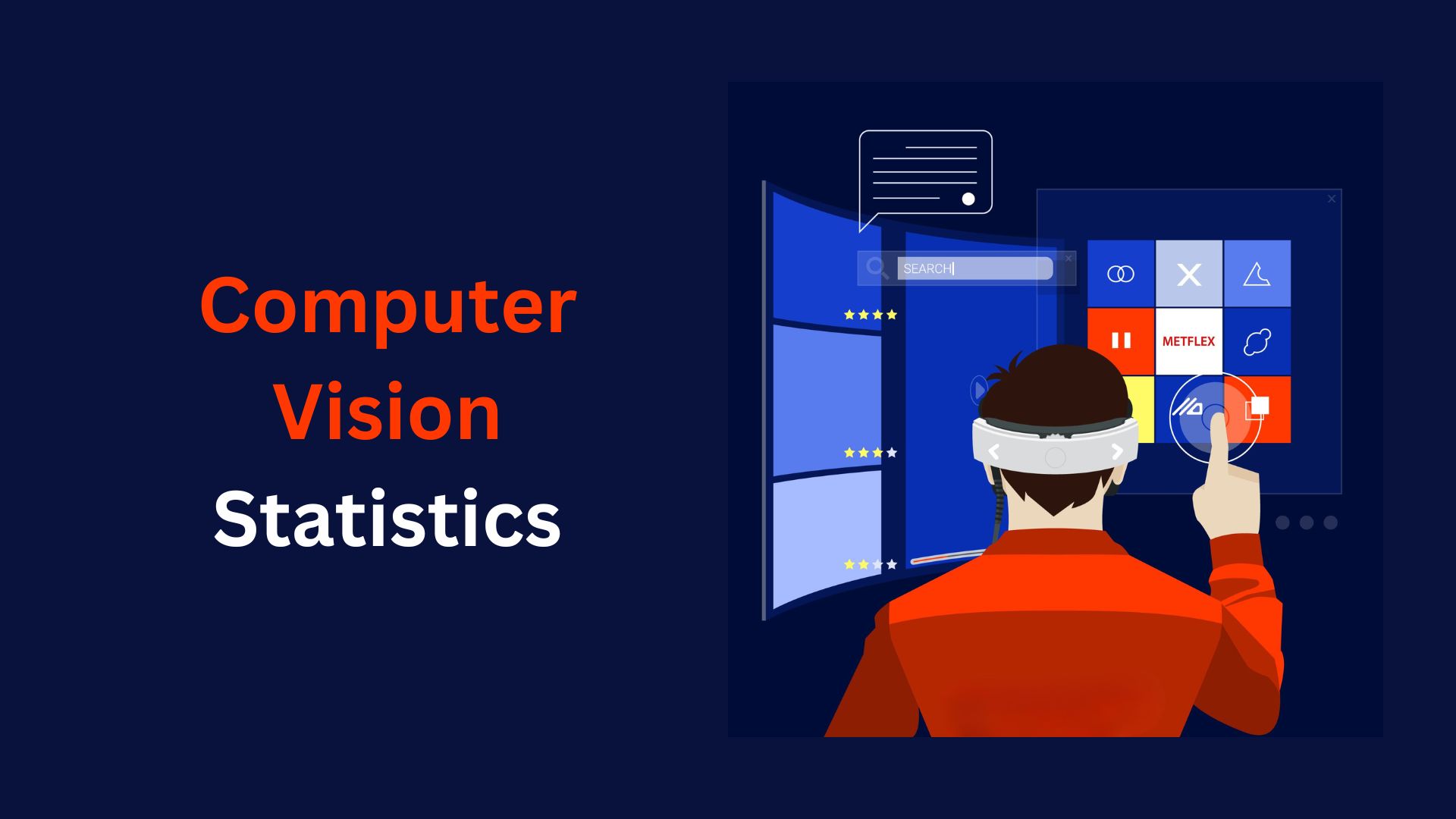 Computer Vision Statistics And Facts By Market Growth, Adoption, Usage, Key Insights, Revenue & Emerging Trends (2025)