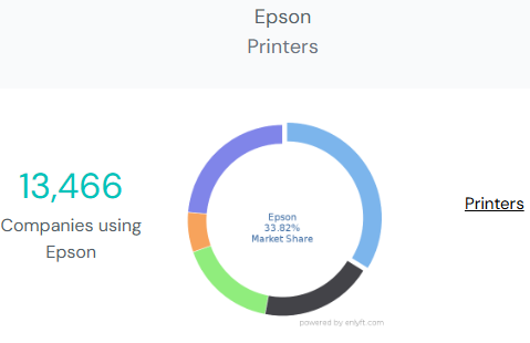 Epson Printers