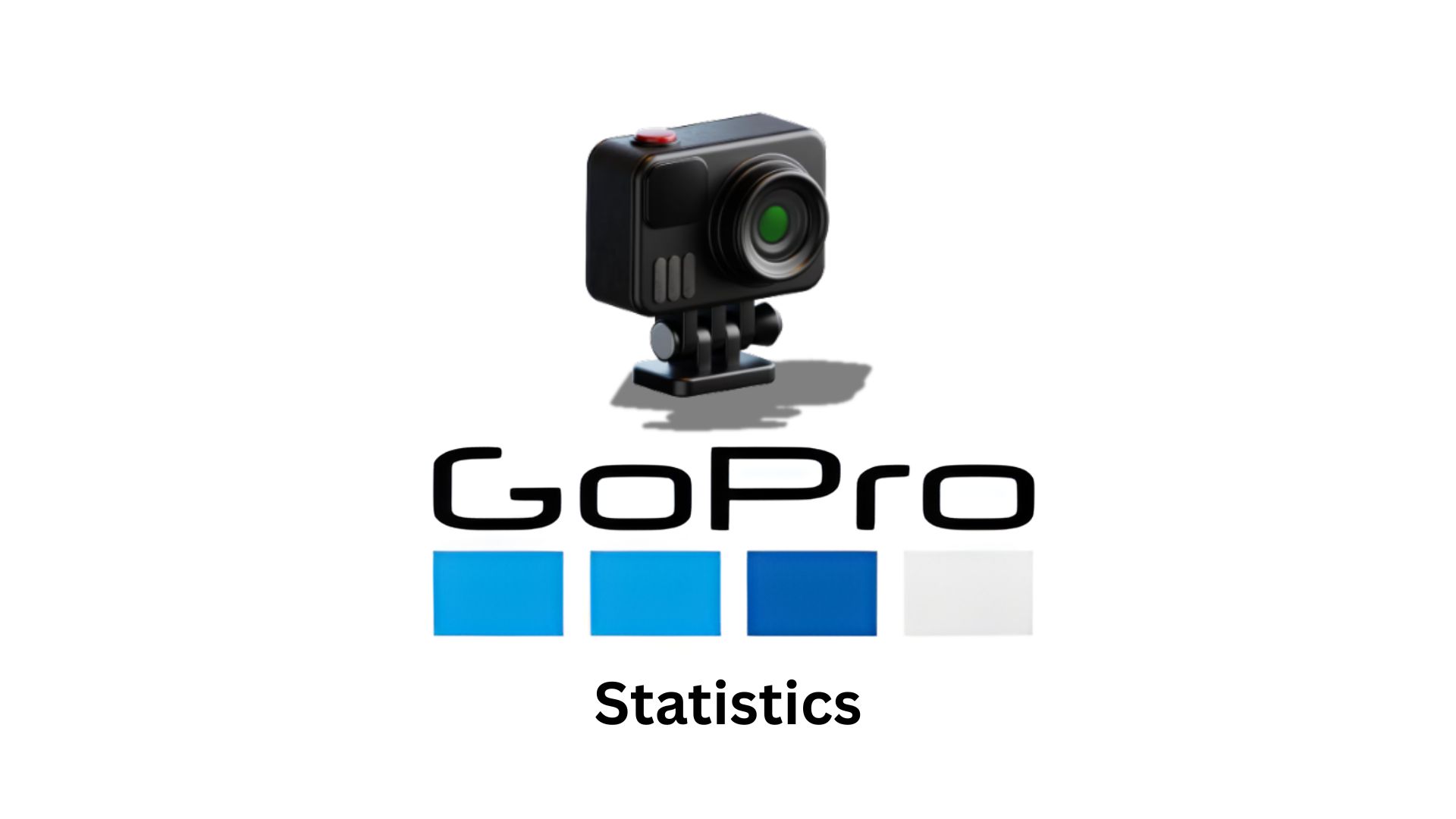 GoPro Statistics By Revenue, Market Share and Facts (2025)