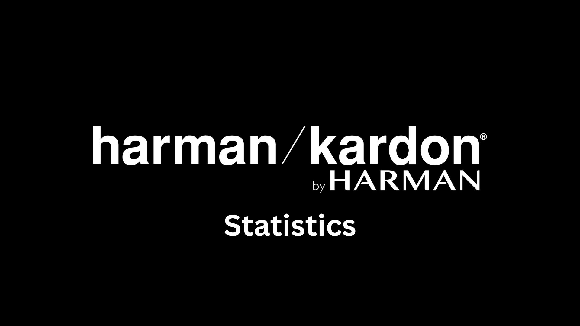 Harman Kardon Statistics By Sales and Facts (2025)