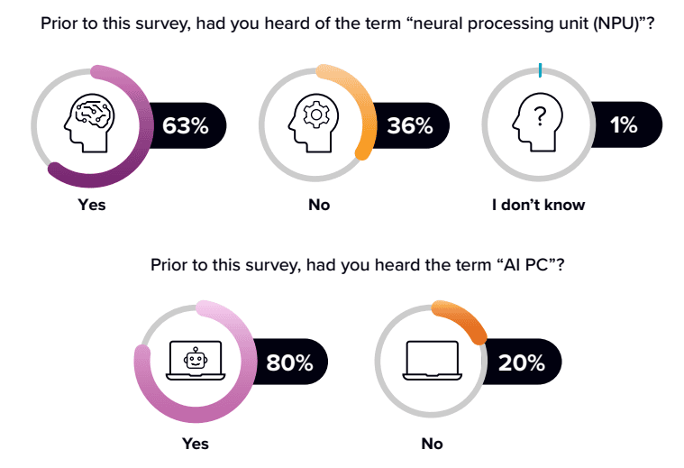 The-latest-PCs-include-a-new-piece-of-silicon-called-a-neural.