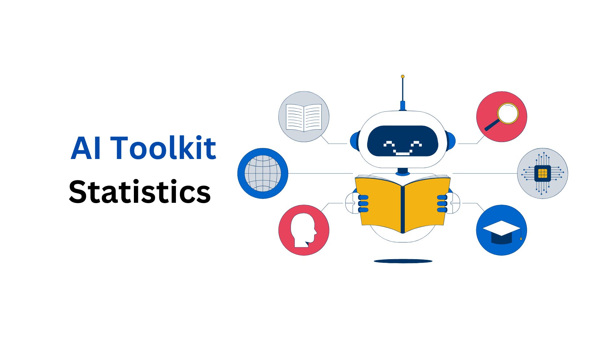 AI Toolkit Statistics By Users, Usage and Facts (2025)