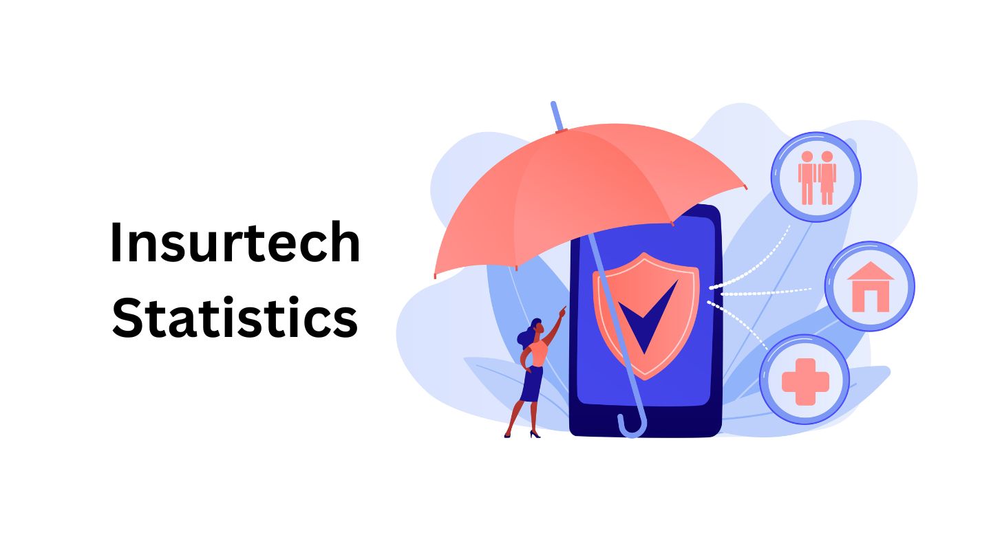 Insurtech Statistics By Market Size, Funding and Facts (2025)