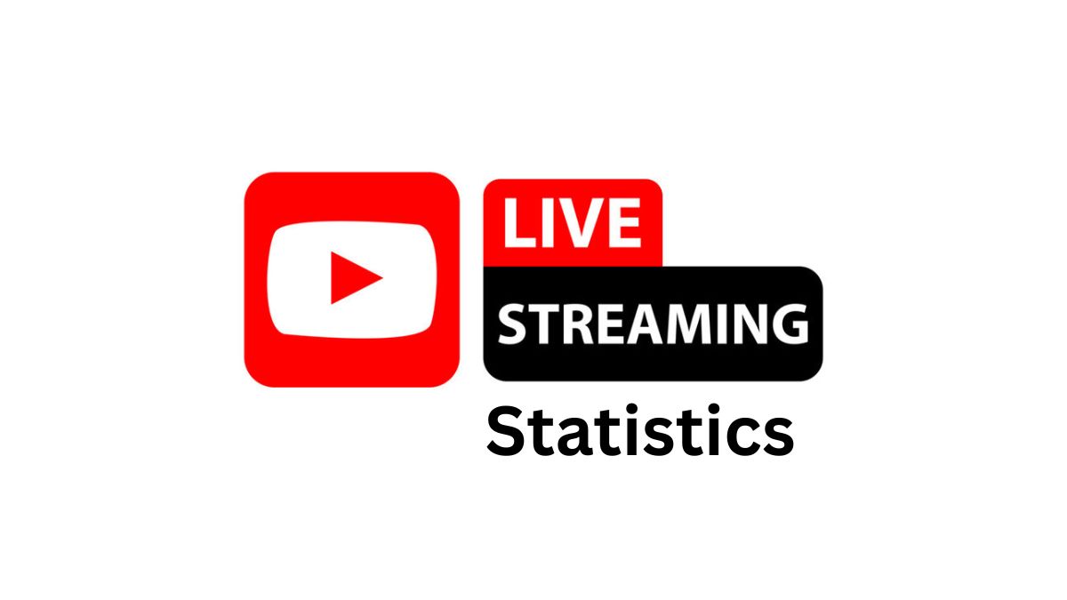 YouTube Live Streaming Statistics By Viewership and Facts (2025)