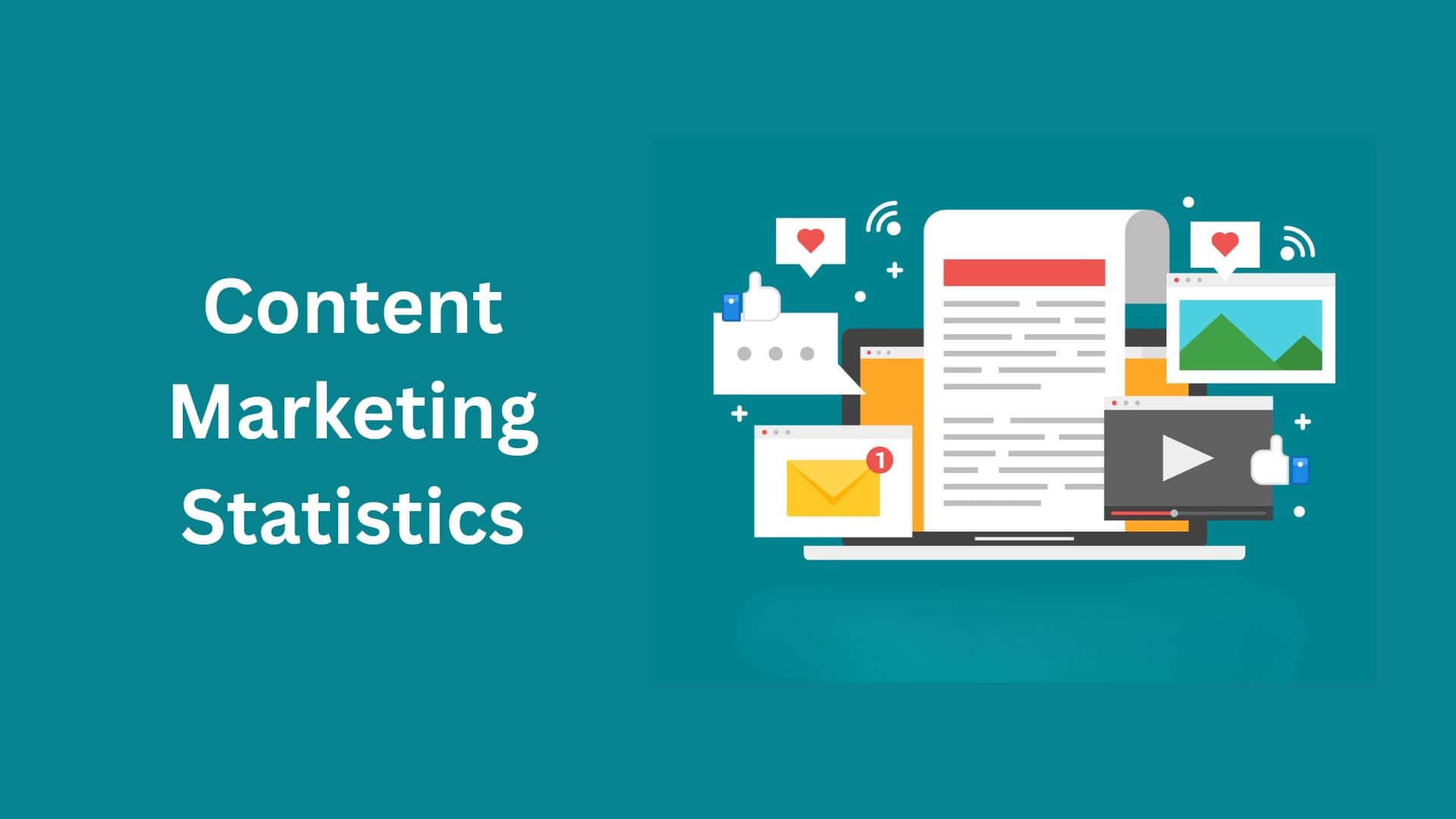 Content Marketing Statistics By Types, Platforms & AI Trends 2026